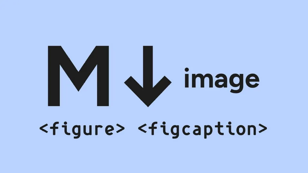Images in Markdown wrapped inside a figure tag.